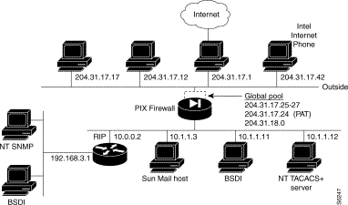 2int_avecnat.gif (6746 octets)